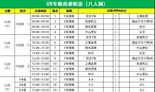 西班牙国王杯赛程表